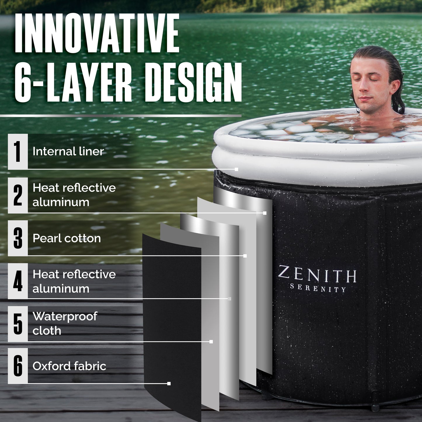 Zenith Serenity™ Premium All-In-One Ice Bath | XL 480L - Zenith Serenity Limited 6 ayer design graphic