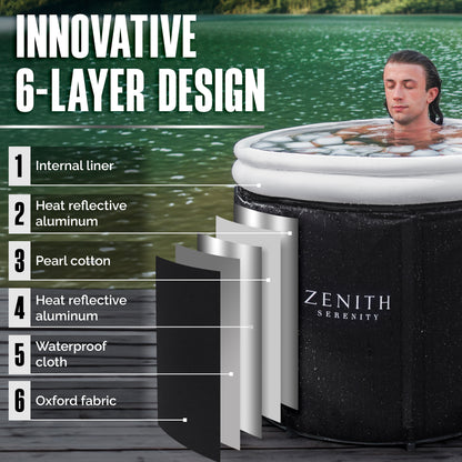 Zenith Serenity™ Premium All-In-One Ice Bath | XL 480L - Zenith Serenity Limited 6 ayer design graphic